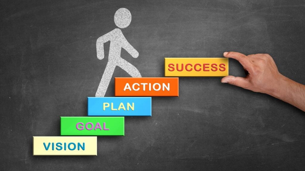 Pour arrêter de procrastiner, mettre en place un plan d'action